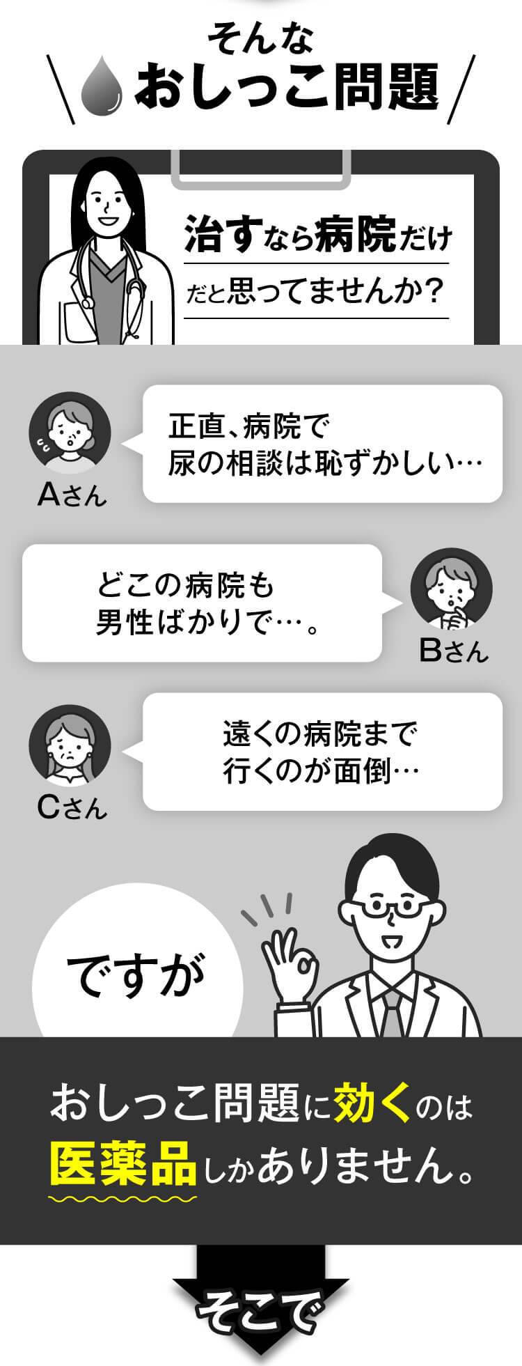 トメテル