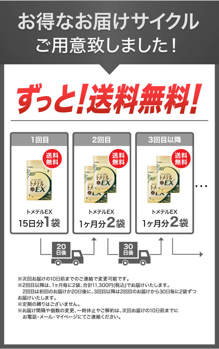 トメテル